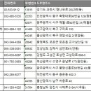 국제카크리닉 이미지
