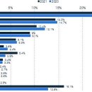 독일헬스케어 이미지