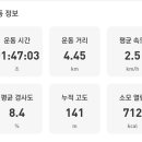 거제지심도 이미지