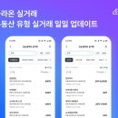 부동산