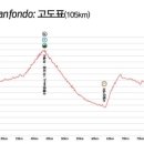 설악생활체육공원 이미지