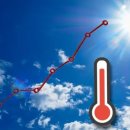 2월에 41℃, 3월에 44℃: 한파부터 폭염까지, 트럼프 정권 하의 미국을 강타한 ‘기상 폭주’ 이미지