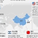 시큐어사인 이미지