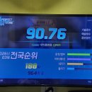 깡노래연습장 네이버블로그