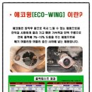 현대자동차청천점 이미지