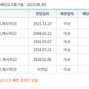 일오삼슈퍼 이미지
