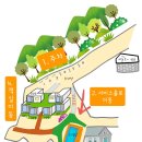 더하늘보기