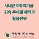 행정사사무소 여송 네이버블로그