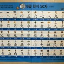 키즈토리 네이버블로그