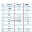 무부농장 이미지