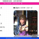 엘엔케이주식회사 이미지