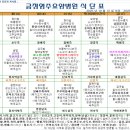 금정형주요양병원 이미지