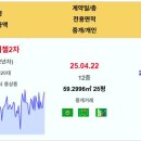 안동시 실거래 용상세영리첼2차 2.5억 안동코오롱하늘채 용상6주공 우성 신고가~ 현진에버빌1차 현대2 영남 신고가~ 학산 등 이미지
