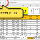 ITQ 엑셀 이미지