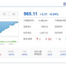 서진메디컬 이미지
