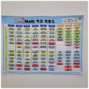 딥매쓰수학교습소 이미지