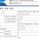 에이리츠