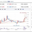 주식회사 우림산업 이미지