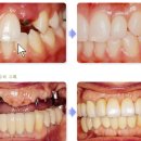 연세구미치과의원 이미지