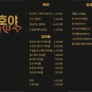 명식탁 이미지