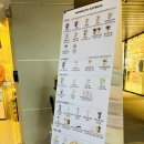 매머드익스프레스원마운트점 이미지