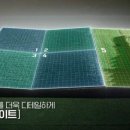 골프존 성수제이펍 네이버블로그