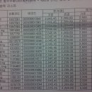 BAT담배피시는분 이미지