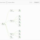 다나은의원 이미지