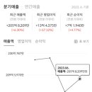(주)다원케미칼 이미지