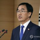 구상 이미지