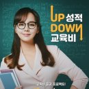 유진캣 네이버블로그