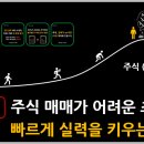 예스링크(주)