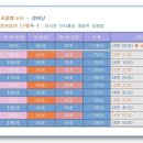 단사 이미지