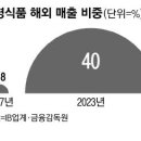 성경푸드 이미지