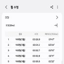 대덕국민체육센터수영장 이미지