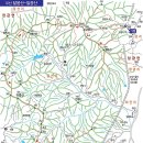 백두사