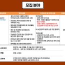 (주)지에프에스