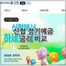 고려신용협동조합