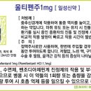 (주)일성약품 이미지