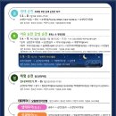 (기획투어)역사문화순천 이미지