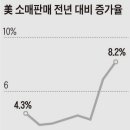 수퍼마트