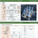 파크리움 이미지