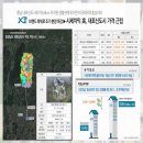 금왕보건진료소 네이버블로그