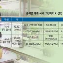 미래그린테크 이미지