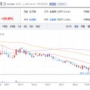 전진바이오팜주식회사 이미지