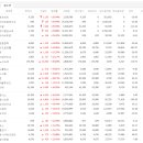 삼성비철금속