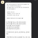 온니유케이크