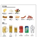 카레모토 이미지