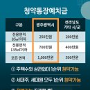 상무로공인중개사사무소 이미지