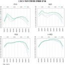 인구 감소와 노동자원: 현황과 시사점 이미지